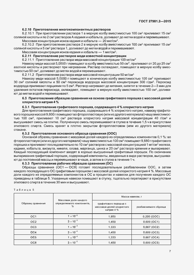 Страница 10 ГОСТ 27981.2-2015