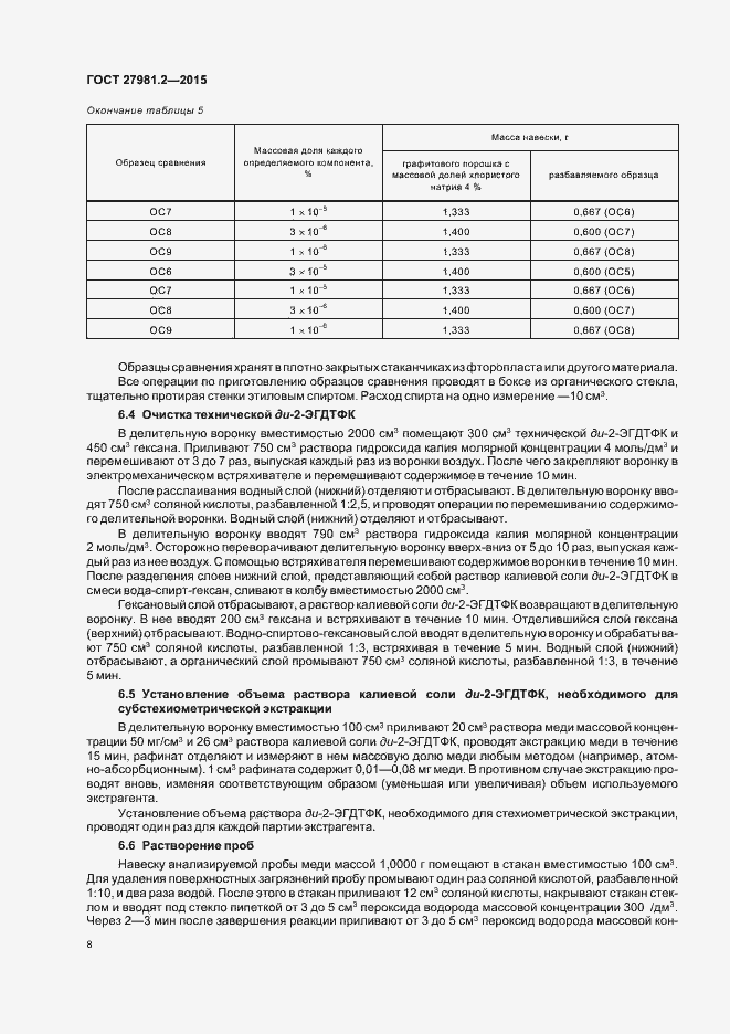 Страница 11 ГОСТ 27981.2-2015