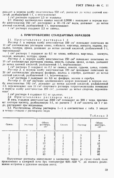 Страница 11 ГОСТ 27981.3-88