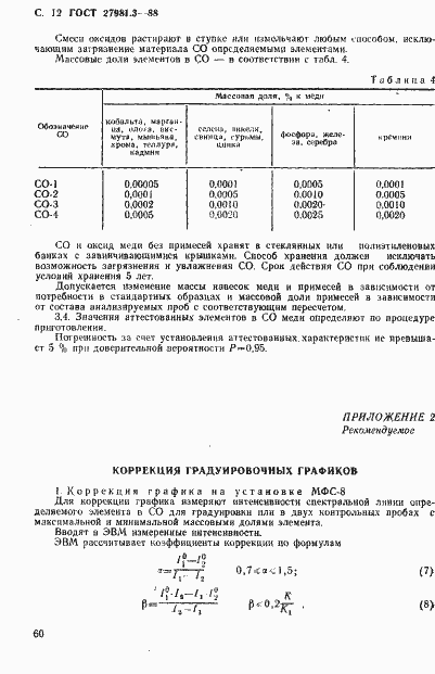 Страница 12 ГОСТ 27981.3-88