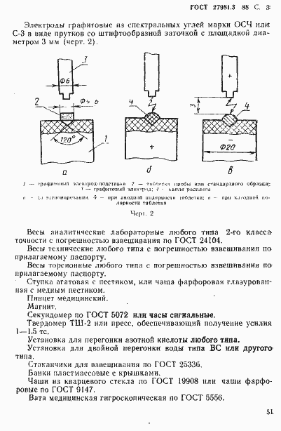 Страница 3 ГОСТ 27981.3-88