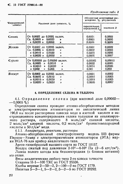 Страница 10 ГОСТ 27981.4-88