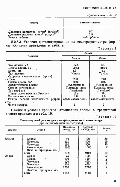 Страница 20 ГОСТ 27981.4-88