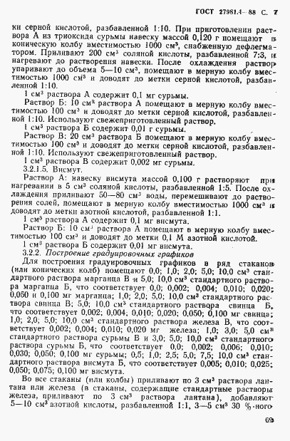 Страница 7 ГОСТ 27981.4-88