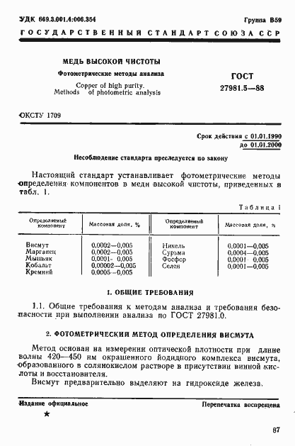 Страница 1 ГОСТ 27981.5-88