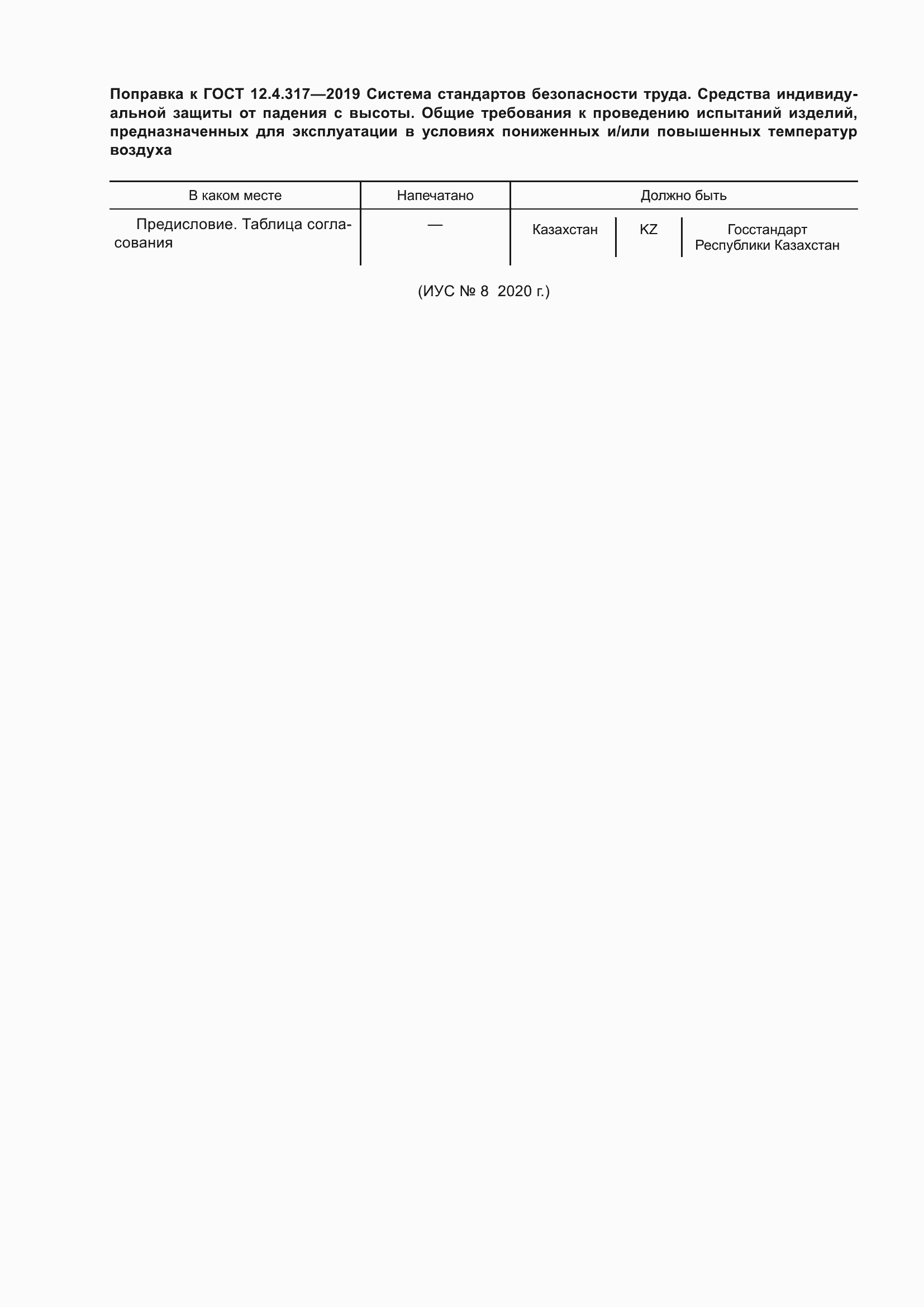Приложение №1