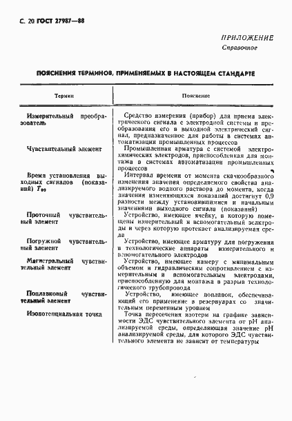 Страница 21 ГОСТ 27987-88
