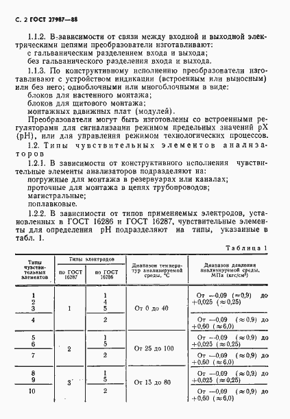 Страница 3 ГОСТ 27987-88
