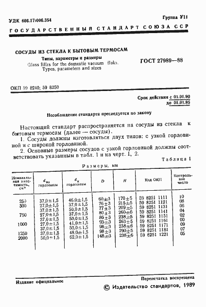 Страница 2 ГОСТ 27989-88