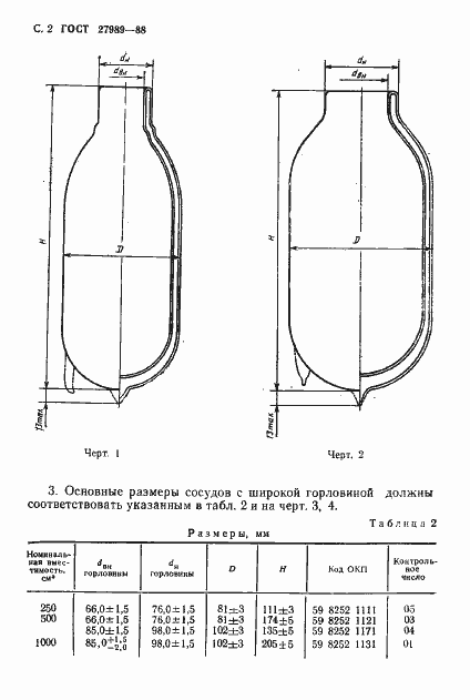 Страница 3 ГОСТ 27989-88