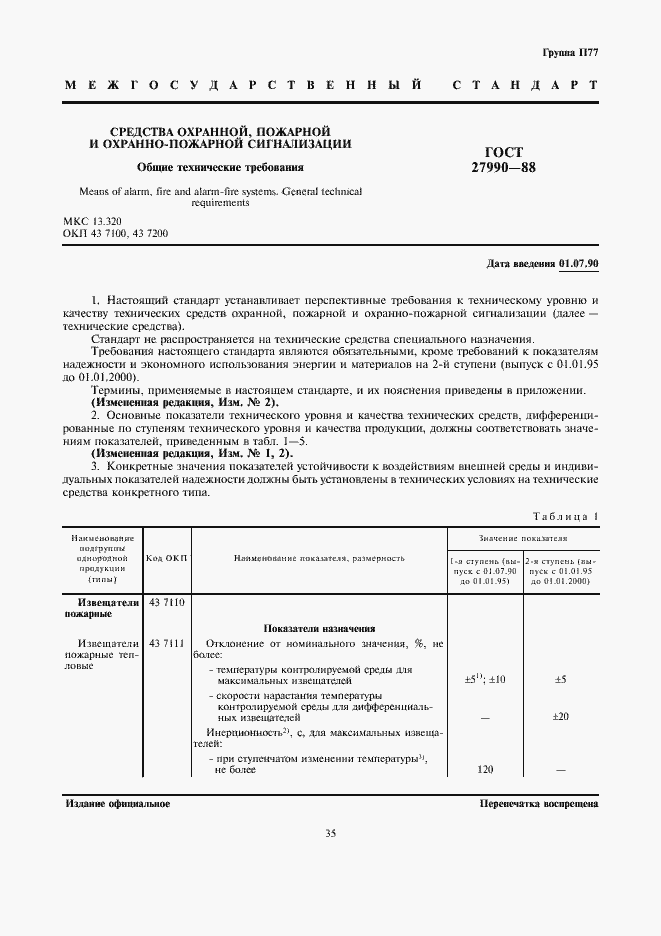 Страница 1 ГОСТ 27990-88