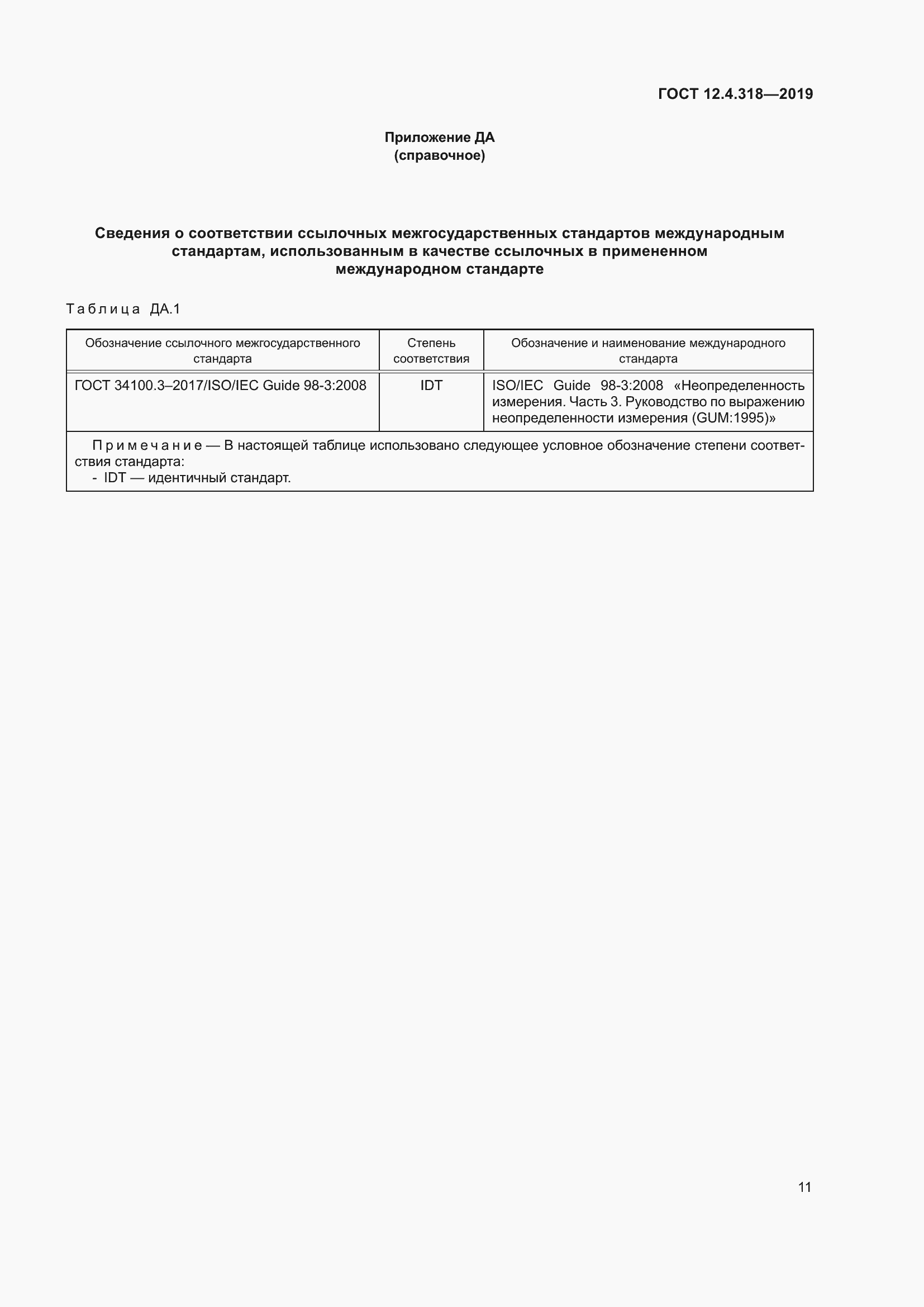 Страница 17 ГОСТ 12.4.318-2019