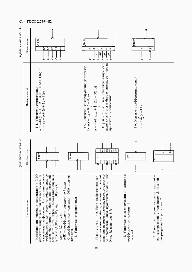 Страница 4 ГОСТ 2.759-82