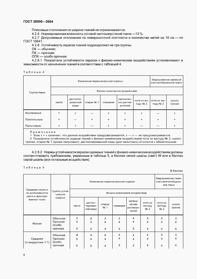 Страница 10 ГОСТ 28000-2004