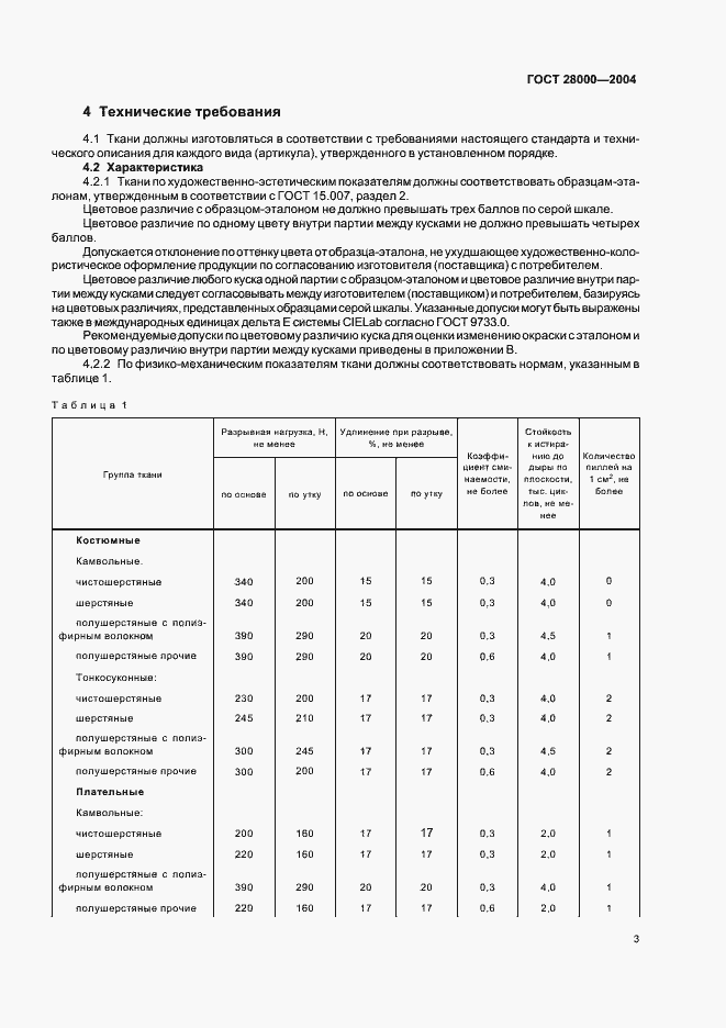 Страница 7 ГОСТ 28000-2004