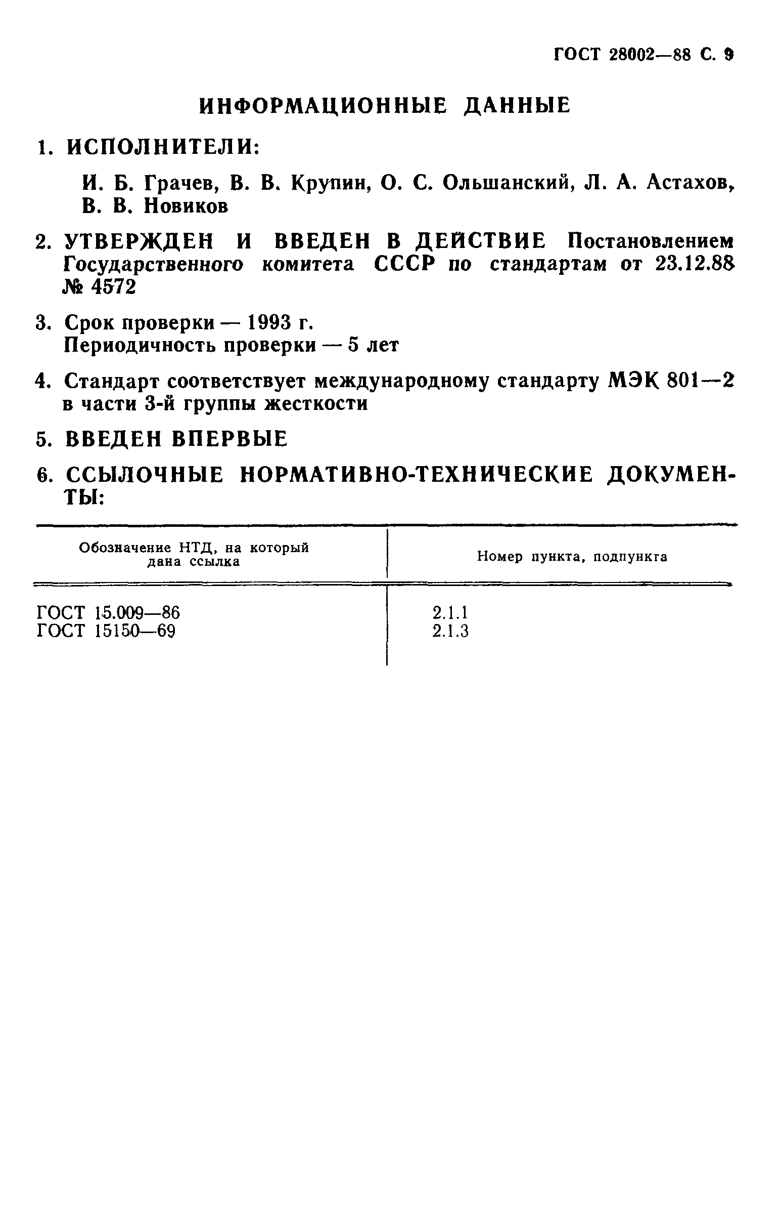Страница 10 ГОСТ 28002-88