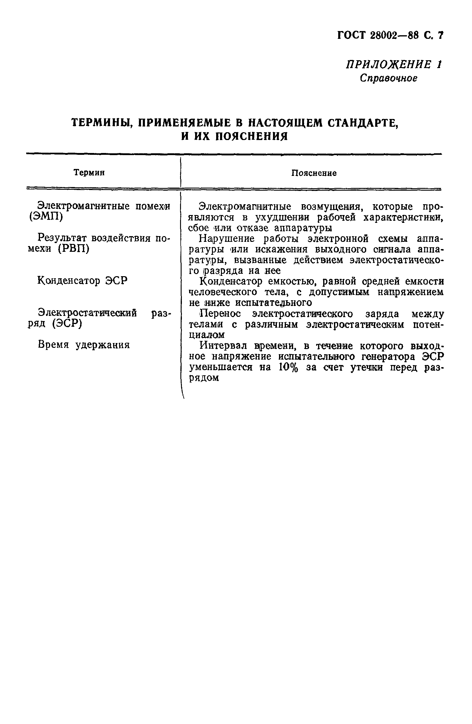 Страница 8 ГОСТ 28002-88