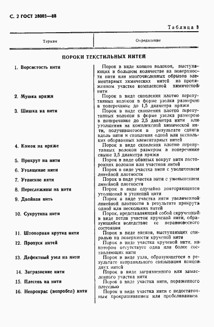 Страница 3 ГОСТ 28003-88