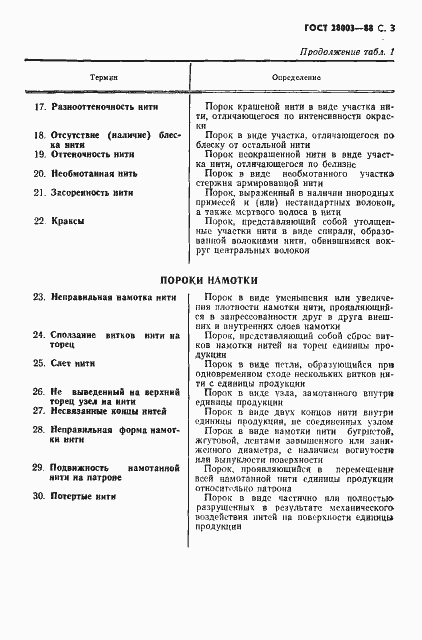 Страница 4 ГОСТ 28003-88
