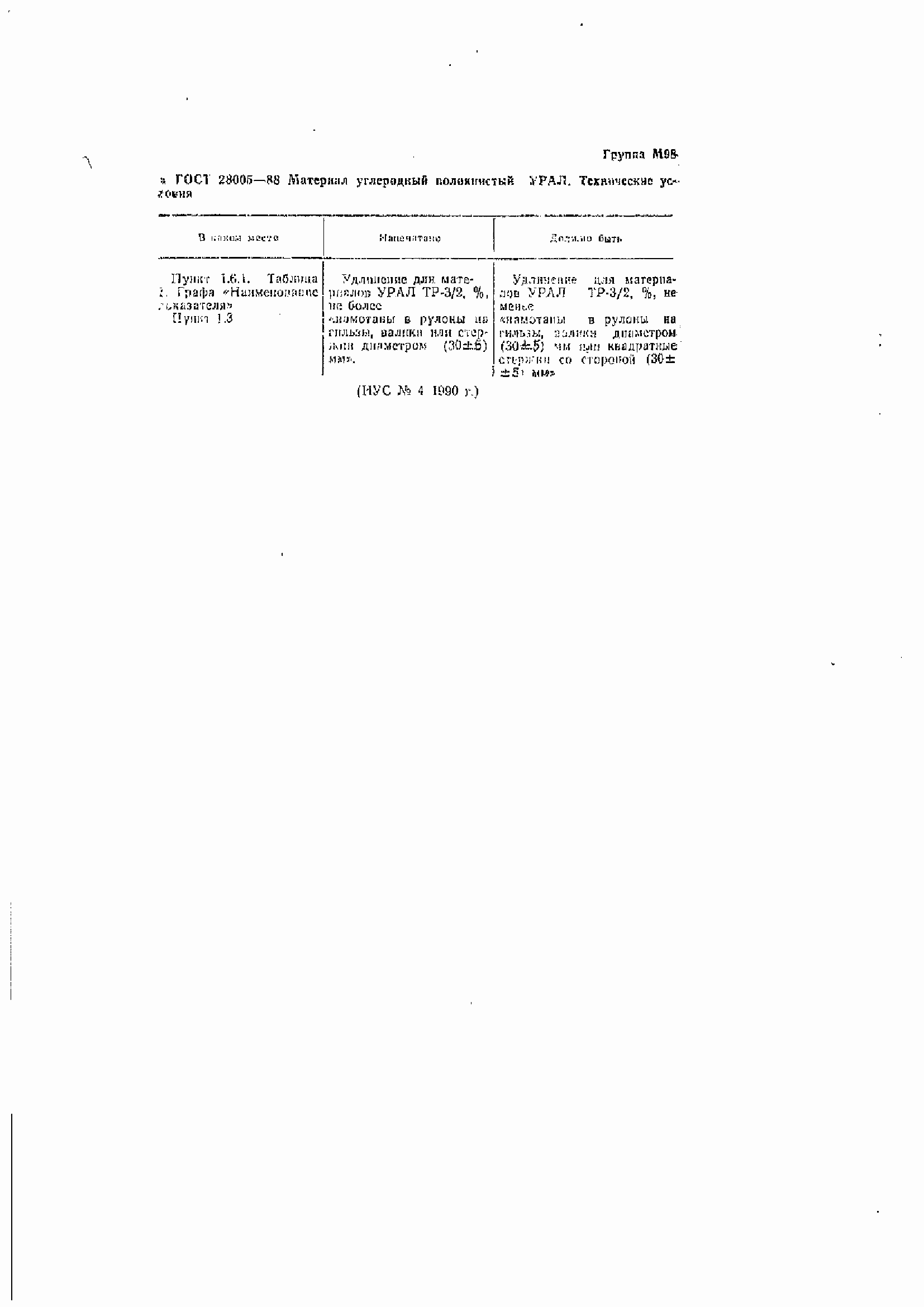 Страница 2 ГОСТ 28005-88