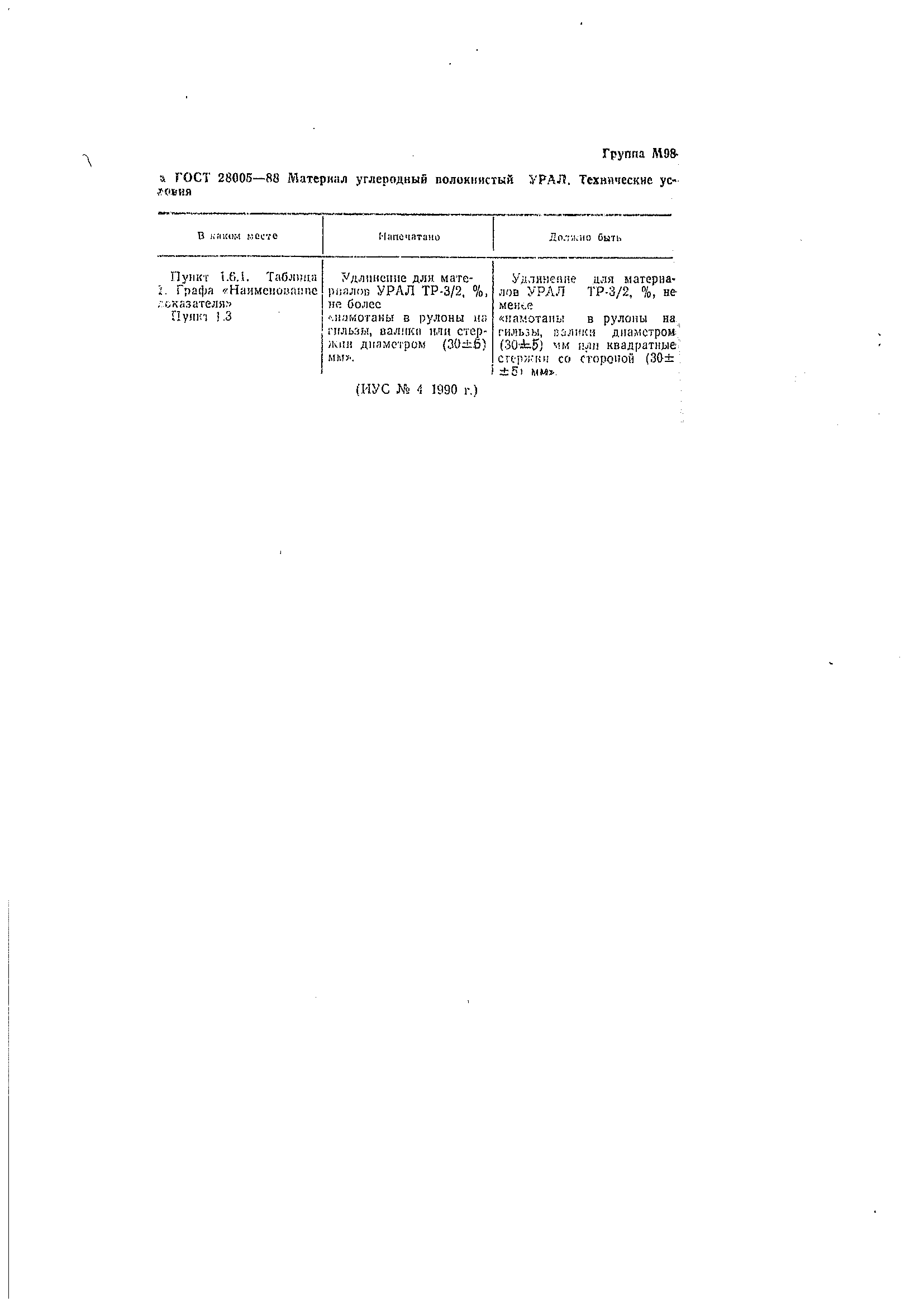 Приложение №1