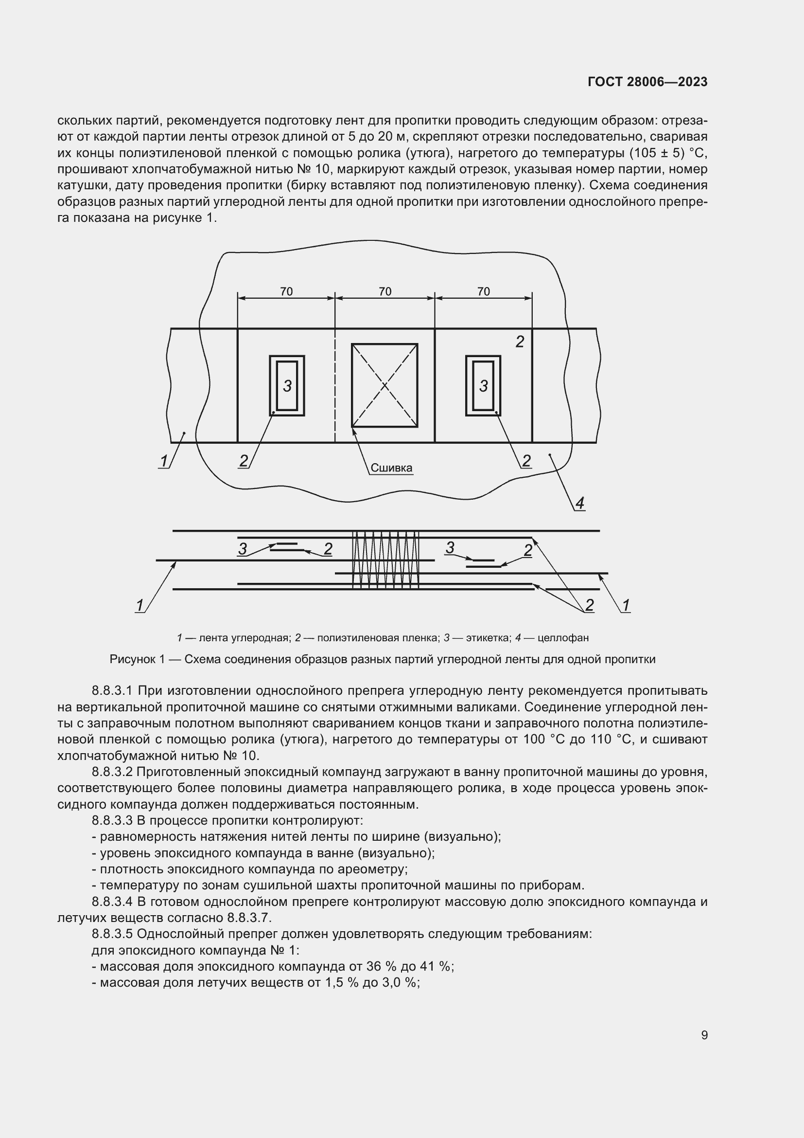 Страница 11 ГОСТ 28006-2023