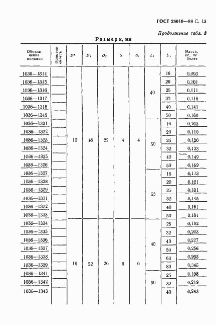 Страница 14 ГОСТ 28010-88