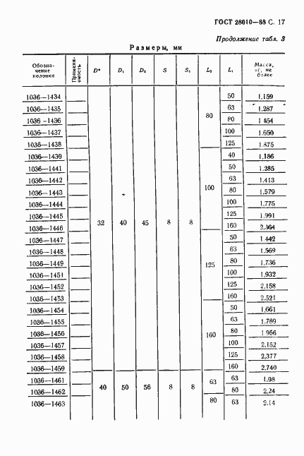 Страница 18 ГОСТ 28010-88