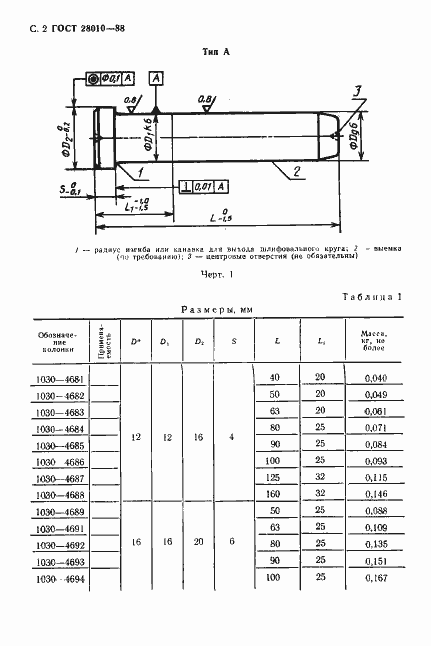 Страница 3 ГОСТ 28010-88