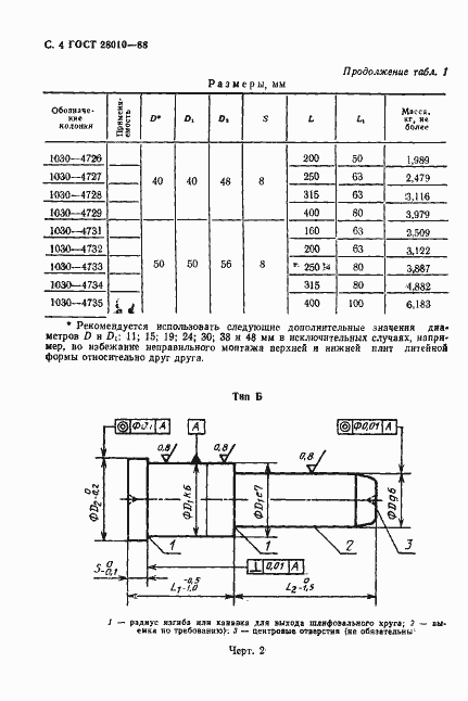 Страница 5 ГОСТ 28010-88