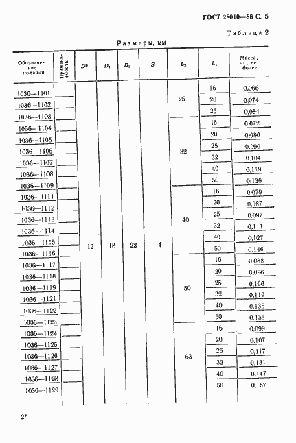 Страница 6 ГОСТ 28010-88