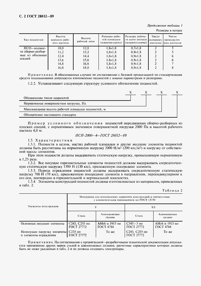 Страница 3 ГОСТ 28012-89