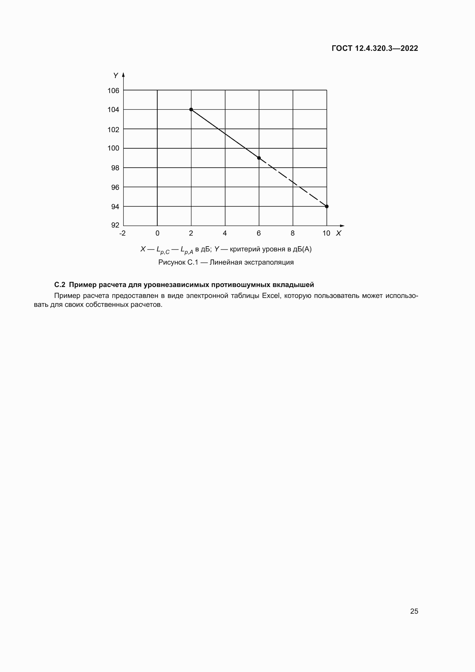 Страница 31 ГОСТ 12.4.320.3-2022