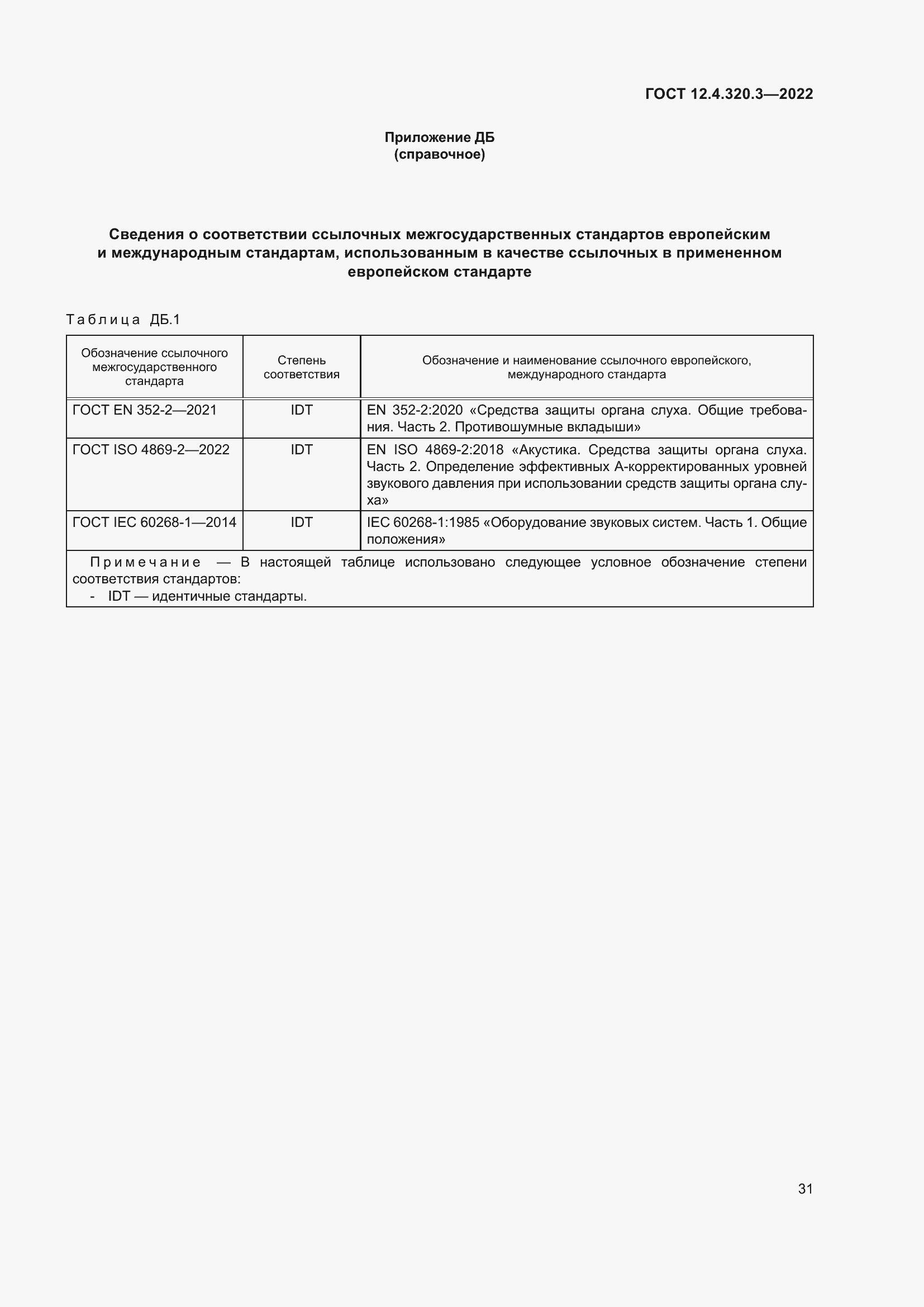 Страница 37 ГОСТ 12.4.320.3-2022