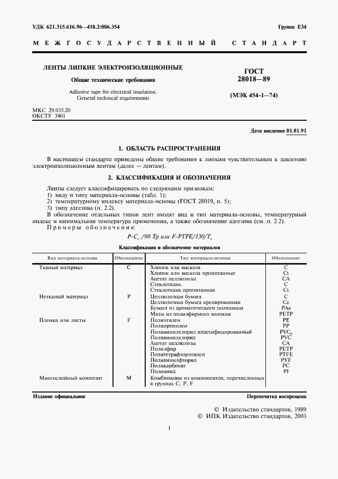 Страница 2 ГОСТ 28018-89