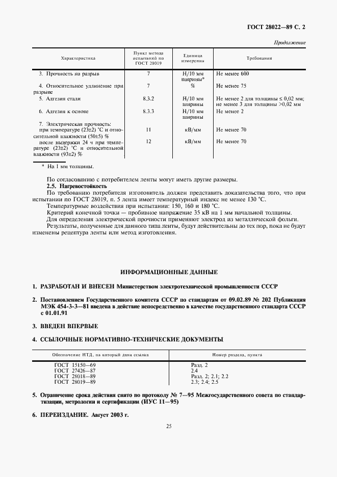 Страница 2 ГОСТ 28022-89