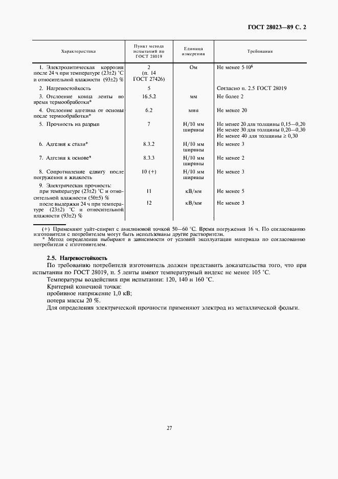 Страница 2 ГОСТ 28023-89