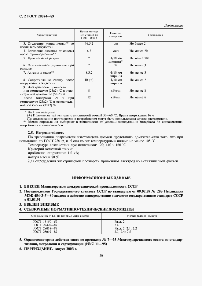 Страница 2 ГОСТ 28024-89