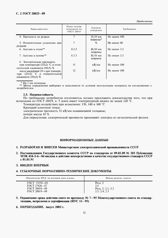 Страница 2 ГОСТ 28025-89