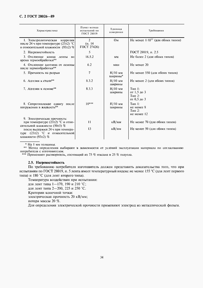 Страница 2 ГОСТ 28026-89