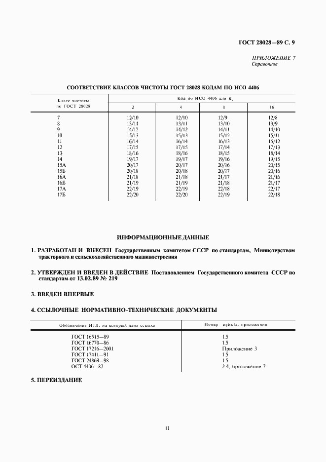 Страница 11 ГОСТ 28028-89