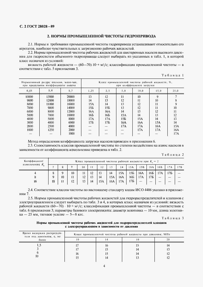 Страница 4 ГОСТ 28028-89