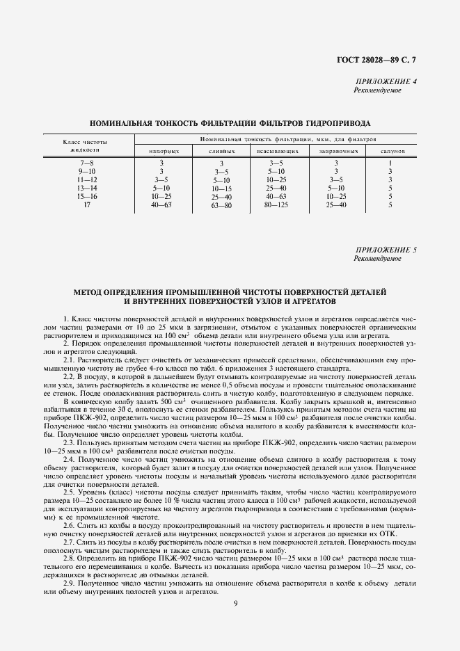 Страница 9 ГОСТ 28028-89