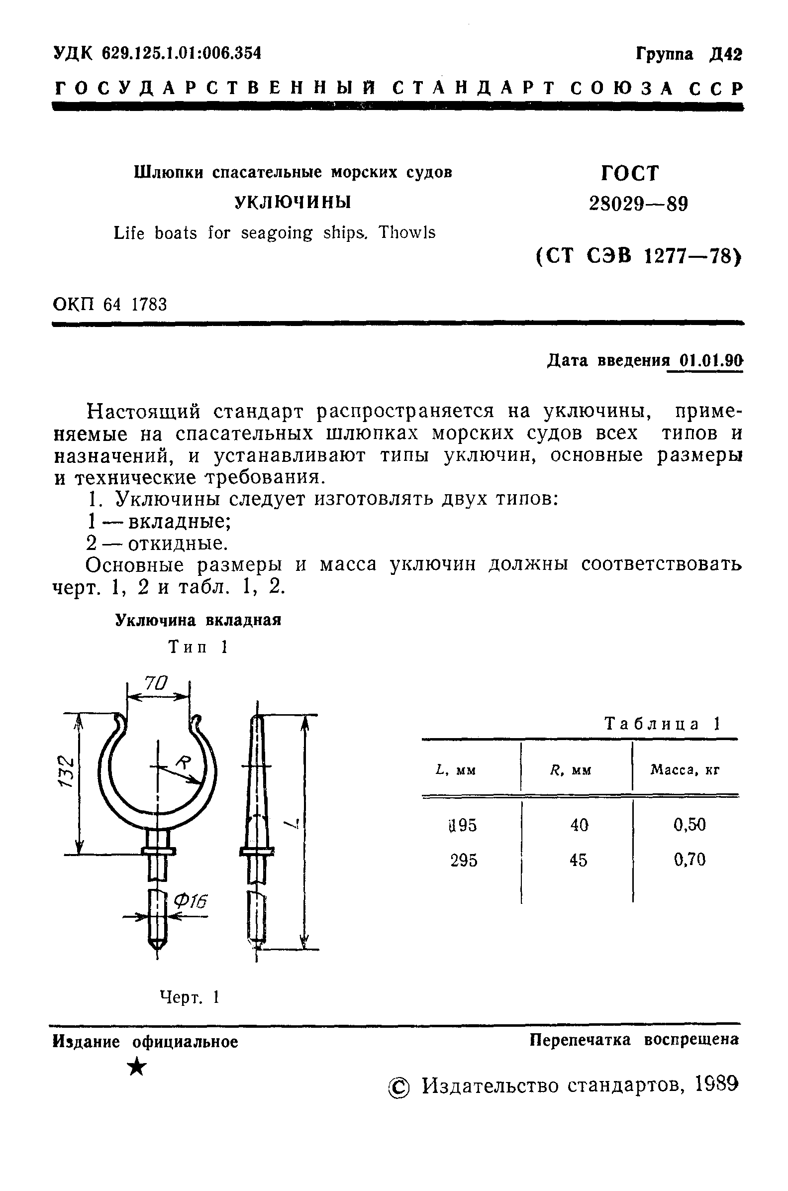 Страница 2 ГОСТ 28029-89