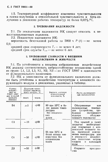 Страница 3 ГОСТ 28031-89