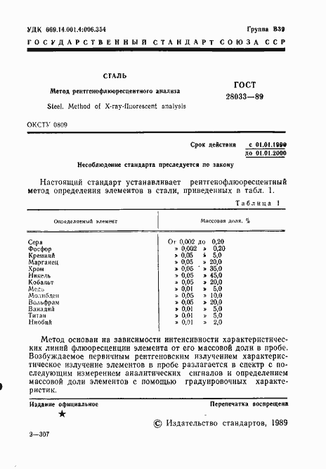 Страница 2 ГОСТ 28033-89