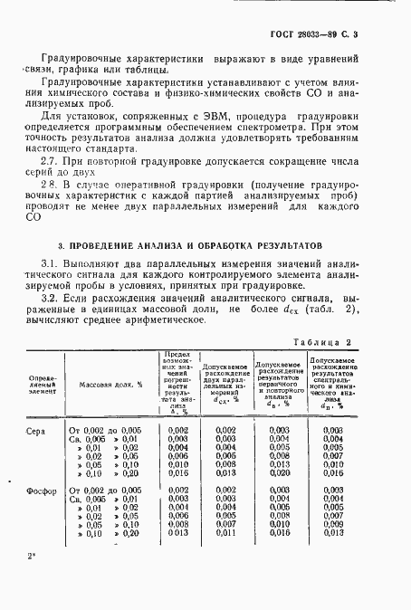 Страница 4 ГОСТ 28033-89
