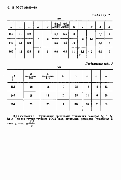 Страница 13 ГОСТ 28037-89