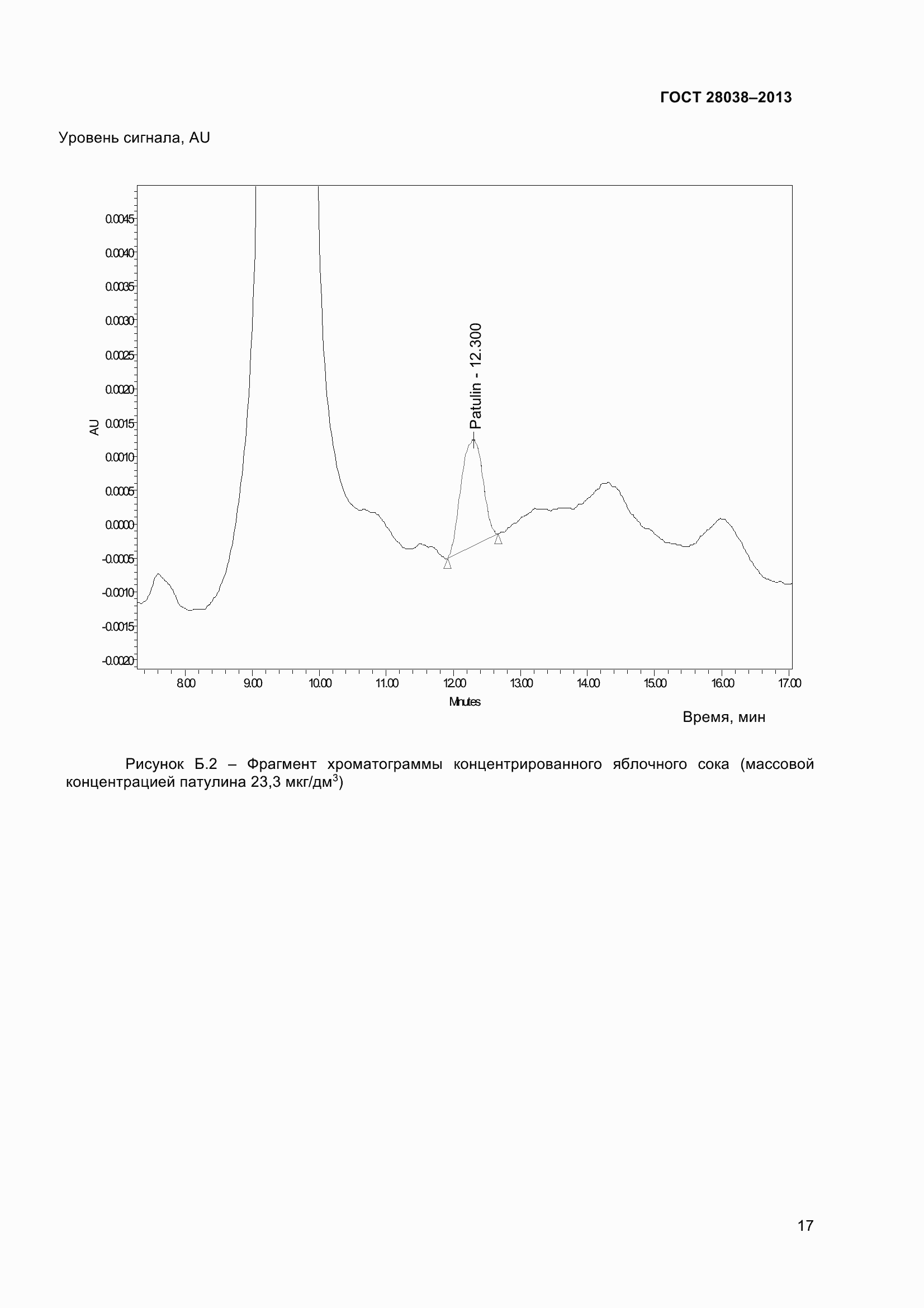 Страница 23 ГОСТ 28038-2013