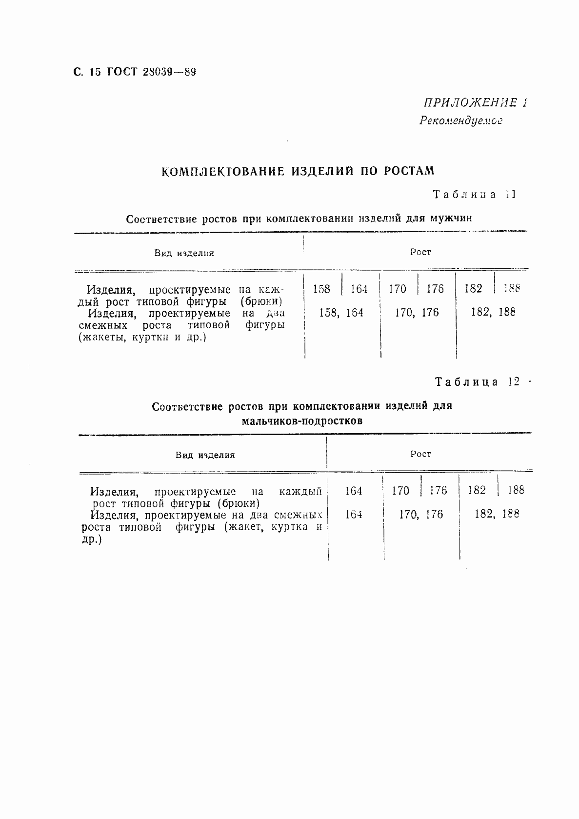 Страница 16 ГОСТ 28039-89